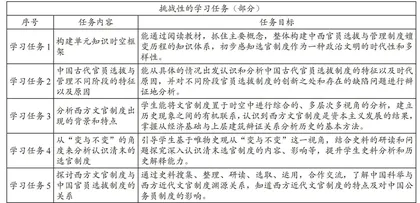 素养导向的单元学习目标设计