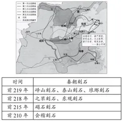 基于一则秦朝刻石引发的史料实证培育
