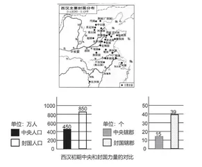 创设主题情境 开展深度学习