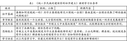“最近发展区”理念下的课前诊断评价策略