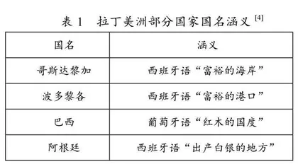 挖掘教材隐性知识，助推教学有效实施 
