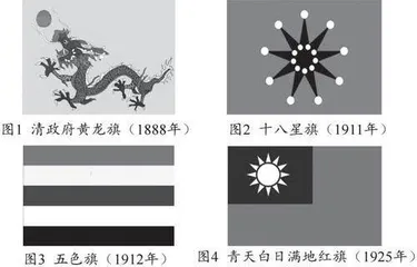 例说历史学科核心素养测评中凝练“主题”的路径