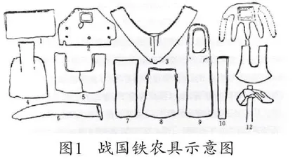 基于“历史解释”的图片史料择取原则与运用