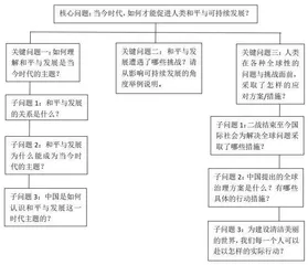 高中历史教学中的生态文明教育 