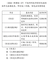 基于史料实证的历史学科核心素养题命解刍议