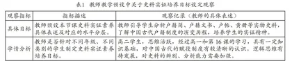 基于史料实证的高中历史课堂观察实践与思考