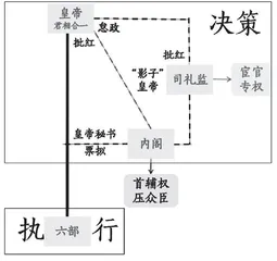 基于教学评一体化的初高中学段衔接探索