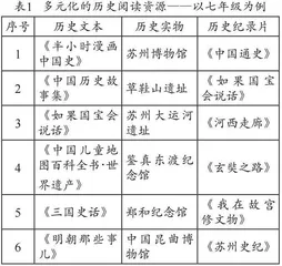 中学生渐进式历史“阅读”的路径初探 