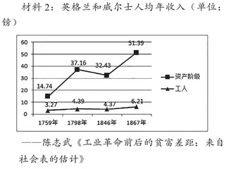 从历史大概念视角理解马克思主义的真谛