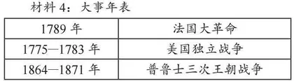 单元视域下的课时优化思考