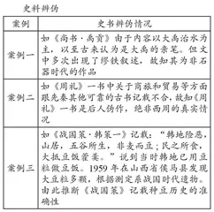 历史创题应用性与创新性设计的基本路径与思考