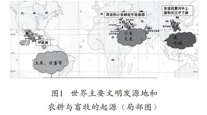 基于历史“大概念”融通“家国情怀”初探