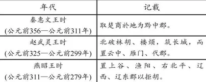 试题命制：言之有据，虑周藻密