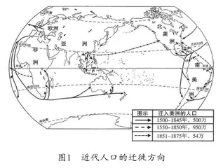 “近代殖民活动和人口的跨地域转移”的系统教学设计