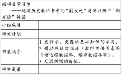 历史文献学在中学历史教学中的应用举隅