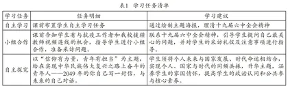 创设生活情境 深化党史教育
