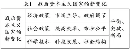 以主题为引领的历史情境化教学路径探究