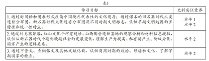 聚焦学习目标的史料实证教学策略