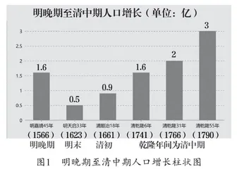 从实践走向育人：初中历史学习活动设计与实施