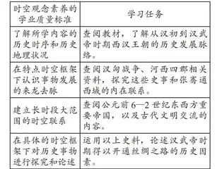 深度整合教材 培育时空观念素养