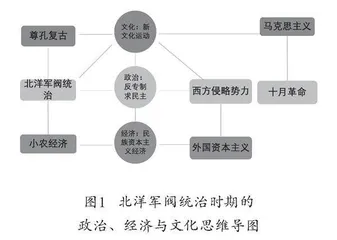 提炼·对比·体验：落实历史解释素养的策略	 
