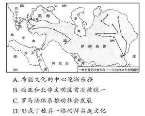 助力学生“建模”，提高历史专题复习的效度