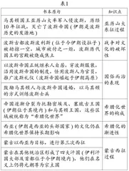 议题式教学视域下结构化情境的创设