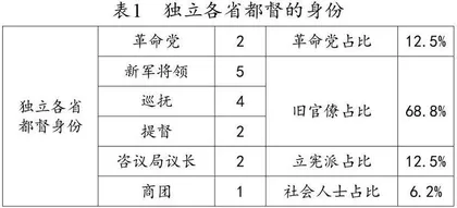 适切与共情：以乡土史料弘扬家国情怀