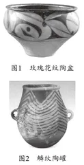 中学历史教学中图像资源运用的方法与目的