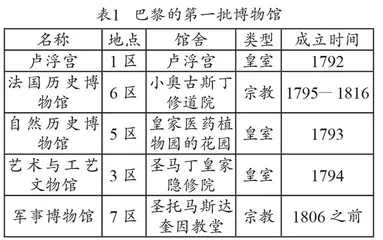 广东省楼卫琴名教师工作室组稿之二：基于初高中教学衔接优化的生活化命题情境