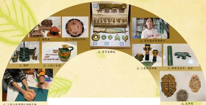 在实践中感受历史的奥秘