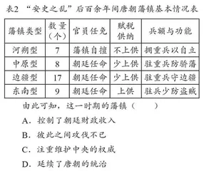 批判性思维视域下学术情境的二度开发