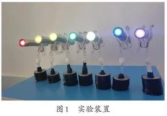 “光的混合”实验改进