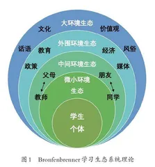 构建STEM教育的多元主体生态：理论分析与实践启示