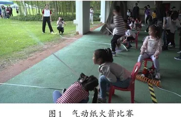 着眼孩子的好奇心与想象力