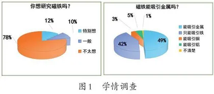 绘本阅读运用于低年级科学教学的探索