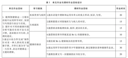 基于大任务的小学英语单元作业设计与实施