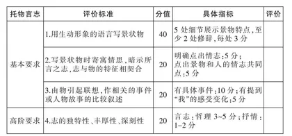 核心素养视域下初中语文大单元教学设计