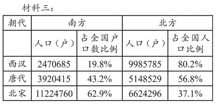 历史知识产生于历史解释之中	 