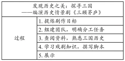 新课标视角下教学评一体化路径探究	