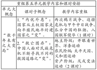 中学历史课时教学与大单元教学设计的衔接策略