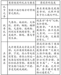 从“小历史”窥见大舞台	 