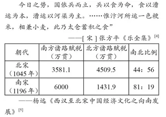 图片史料的连环解读