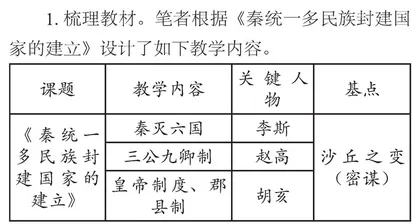 思辨中彰显历史趣味 演绎通情达理课堂	