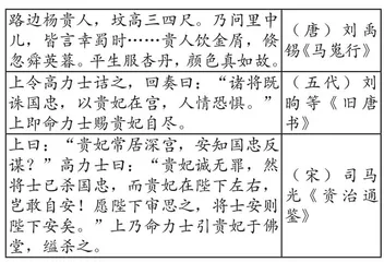 分层考查　逐步推进