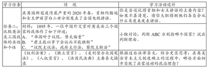 新课程背景下“学习任务型”教学策略的实践与反思