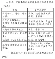 批判性思维介入历史情境的创设	 