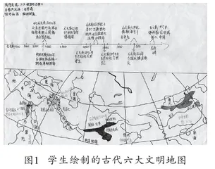 大单元整体学习下初中历史单元教学策略探讨