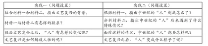 探寻·锻造·实践