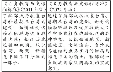 笃思·项目·追问：让历史教学逻辑有序